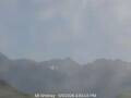 Webcam Lone Pine, Kalifornien