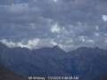 Webcam Lone Pine, California