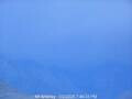 Webcam Lone Pine, California