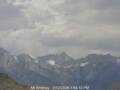 Webcam Lone Pine, California