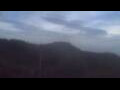 Webcam Abingdon, Virginia