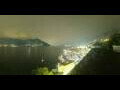 Webcam Brissago (Lake Maggiore)