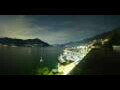 Webcam Brissago (Lake Maggiore)