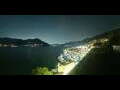 Webcam Brissago (Lago Maggiore)