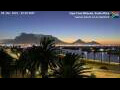 Webcam Le Cap