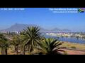Webcam Cape Town