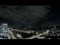 Webcam Paris