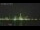 Webcam on Fanø, 13.2 mi away