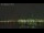 Webcam on Fanø, 45.4 mi away