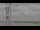 Webcam in Fanø, 76.1 km