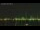 Webcam auf Fanø, 86.8 km entfernt