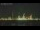 Webcam auf Fanø, 117.6 km entfernt