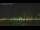 Webcam su Fanø, 75.6 km