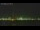 Webcam auf Fanø, 64.1 km entfernt