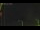 Webcam on Fanø, 48 mi away