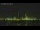 Webcam auf Fanø, 87.1 km entfernt