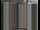 Webcam in London, 0.2 mi away