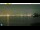 Webcam in Hong Kong, 642.9 km
