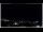 Webcam in Marineo, 76.7 km entfernt