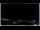 Webcam in Marineo, 75.5 km