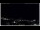 Webcam in Marineo, 15.6 mi away