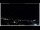Webcam in Marineo, 28.3 km