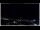 Webcam in Marineo, 18.8 km entfernt