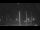 Webcam in Lauwersoog, 8.8 mi away