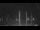 Webcam in Lauwersoog, 21.6 mi away