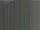 Webcam in León de los Aldamas, 179.7 km entfernt