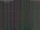 Webcam in León de los Aldamas, 324.8 km entfernt