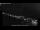 Webcam in Nuuk, 217.7 mi away