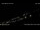 Webcam in Palaiochora (Crete), 17 mi away