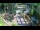 Webcam in Slunj, 16 mi away
