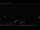 Webcam in Nuuk, 217.6 mi away