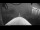 Webcam sulla Irena Arctica, 0.7 km