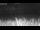 Webcam in 't Zandt, 21.8 km