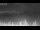 Webcam in 't Zandt, 21.8 km