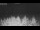 Webcam in 't Zandt, 4.2 mi away