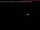Webcam in Elliot Lake, 232.9 km