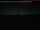 Webcam in Cornwall, 202.9 km