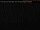 Webcam in Debert, 243.9 km