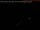 Webcam in Crowsnest Pass, 249.3 km