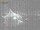 Webcam in Stellenbosch, 601.1 mi away