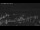 Webcam in Wolgast, 10.1 mi away