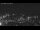 Webcam in Wolgast, 8.8 km entfernt