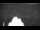 Webcam in Bernkastel-Kues, 24.4 mi away