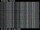 Webcam in Olveshofn, 461.1 km entfernt