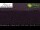 Webcam in Wyk auf Föhr, 11.3 km