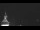 Webcam in Habkern, 1.6 mi away